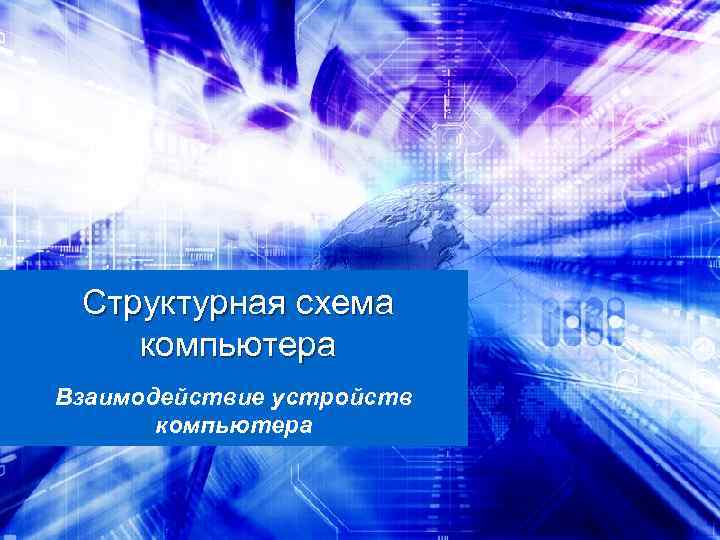 Структурная схема компьютера Взаимодействие устройств компьютера 