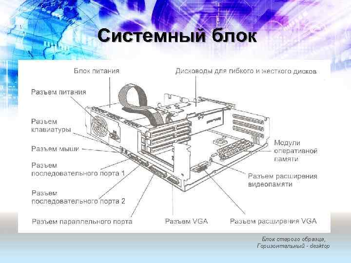 Системный блок Блок старого образца, Горизонтальный - desktop 
