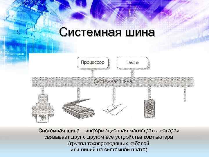 Системная шина – информационная магистраль, которая связывает друг с другом все устройства компьютера (группа