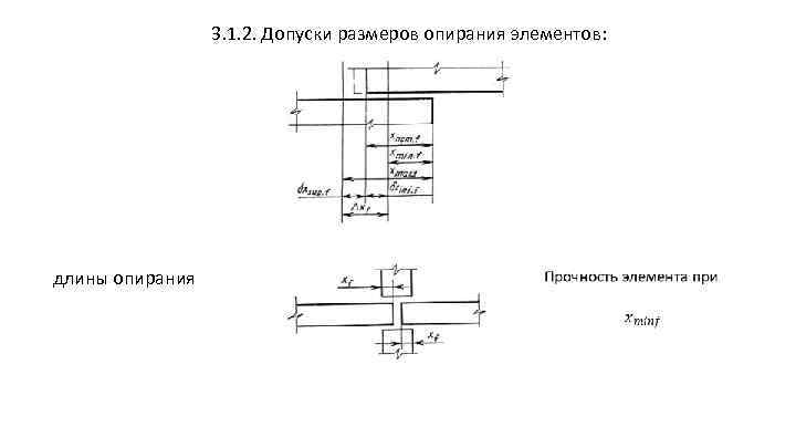3. 1. 2. Допуски размеров опирания элементов: длины опирания 