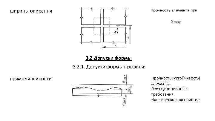 Что такое допуск прямолинейности на чертеже