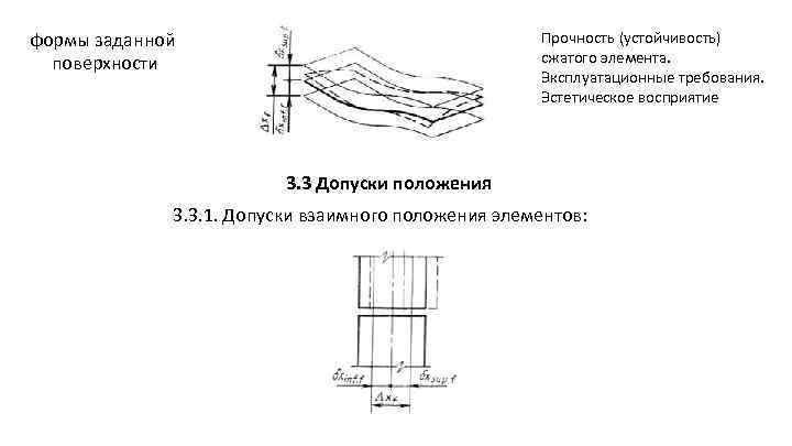формы заданной поверхности Прочность (устойчивость) сжатого элемента. Эксплуатационные требования. Эстетическое восприятие 3. 3 Допуски