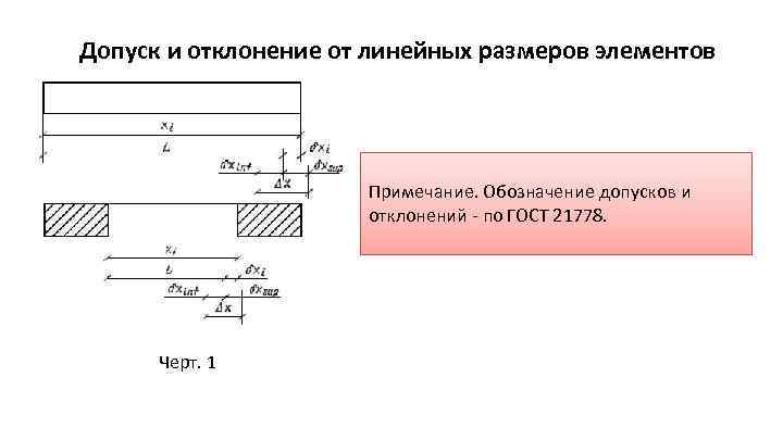 Отношение линейных размеров изображения к линейным размерам объекта называется