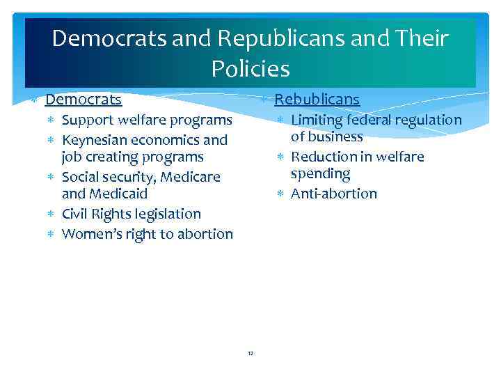 Democrats and Republicans and Their Policies Democrats Rebublicans Support welfare programs Keynesian economics and