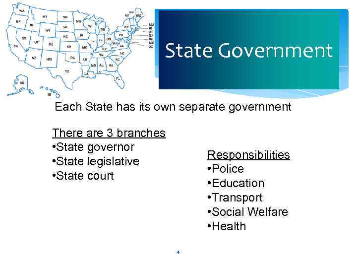 State Government Each State has its own separate government There are 3 branches •