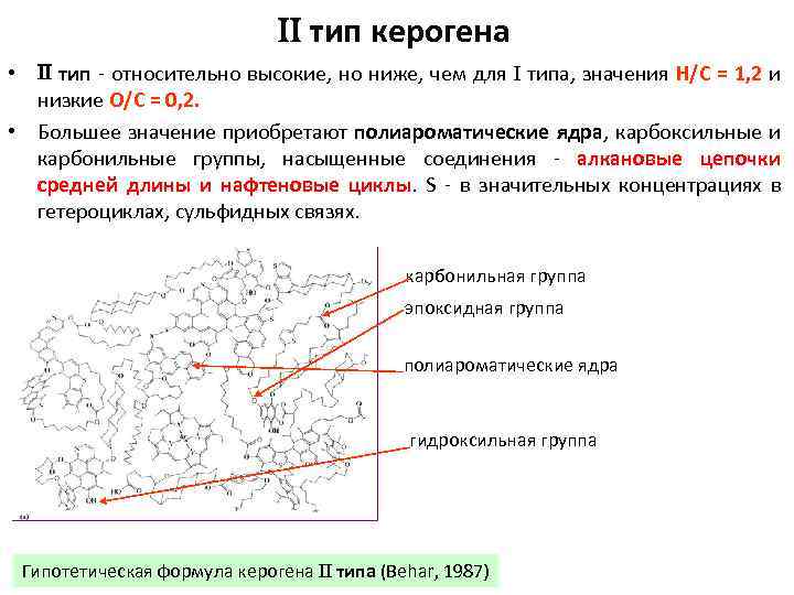  тип керогена • тип - относительно высокие, но ниже, чем для типа, значения