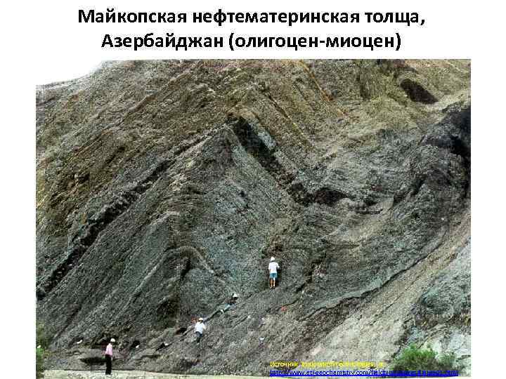 Майкопская нефтематеринская толща, Азербайджан (олигоцен-миоцен) Источник: Exploration Technologies, Inc. http: //www. eti-geochemistry. com/fieldtrip/images/figure 01.