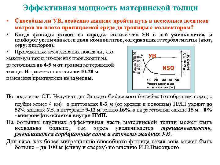 Эффективная мощность