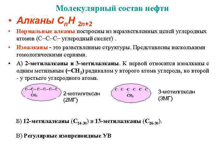 Состав нефти алканы