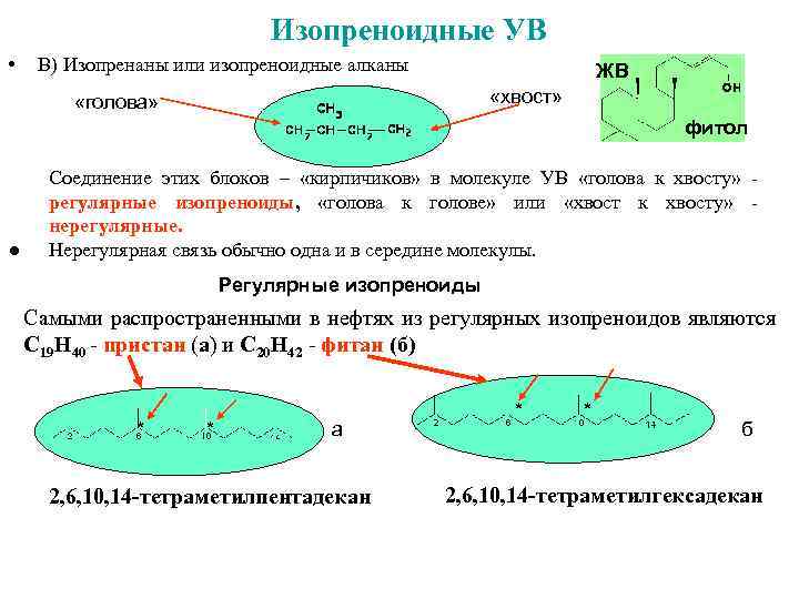 Изопреноидные УВ • В) Изопренаны или изопреноидные алканы ЖВ «хвост» «голова» фитол • Соединение