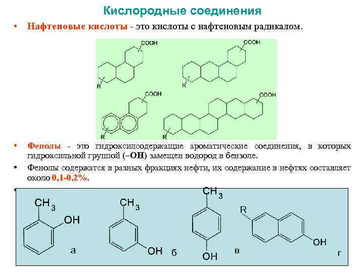 Проект кислоты в природе и дома