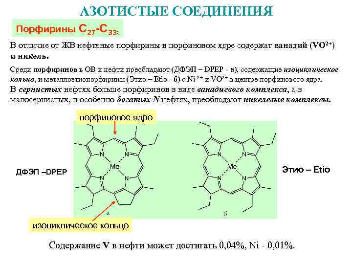 АЗОТИСТЫЕ СОЕДИНЕНИЯ Порфирины С 27 -С 33, В отличие от ЖВ нефтяные порфирины в
