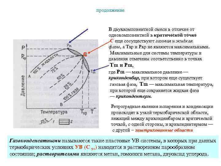 Фазовая диаграмма многокомпонентной смеси