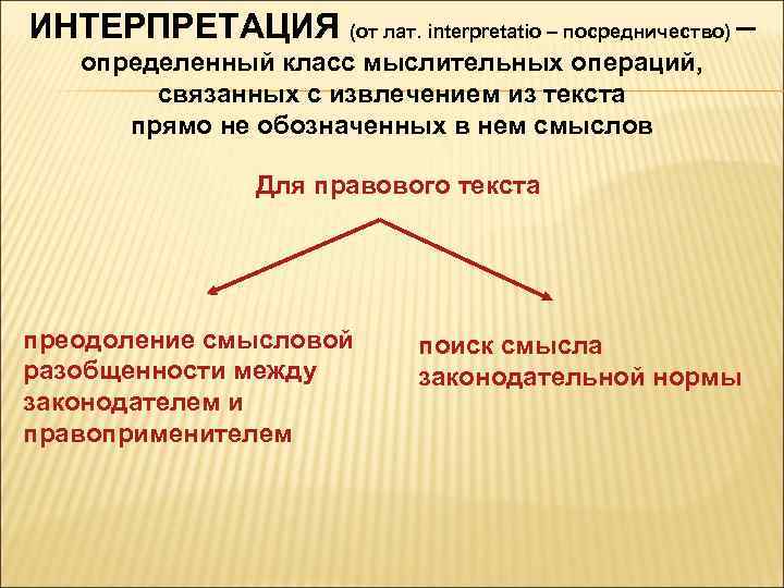 ИНТЕРПРЕТАЦИЯ (от лат. interpretatio – посредничество) – определенный класс мыслительных операций, связанных с извлечением