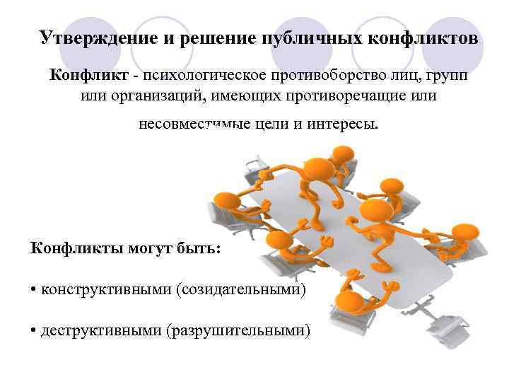 Утверждение и решение публичных конфликтов Конфликт - психологическое противоборство лиц, групп или организаций, имеющих