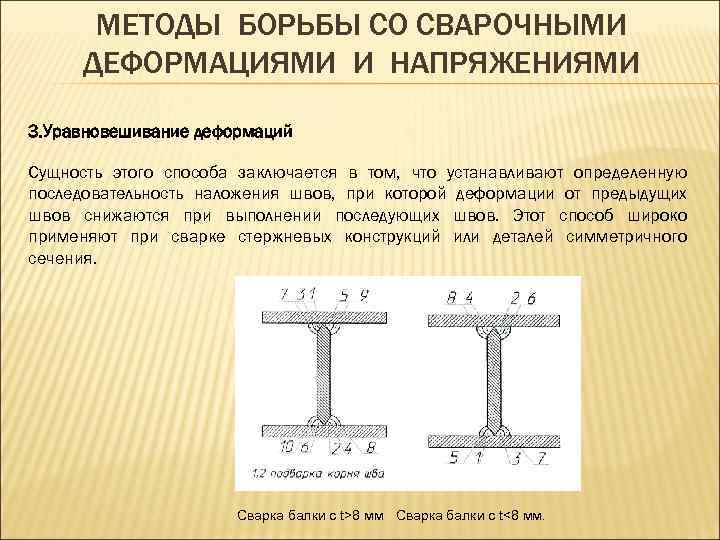 МЕТОДЫ БОРЬБЫ СО СВАРОЧНЫМИ ДЕФОРМАЦИЯМИ И НАПРЯЖЕНИЯМИ 3. Уравновешивание деформаций Сущность этого способа заключается