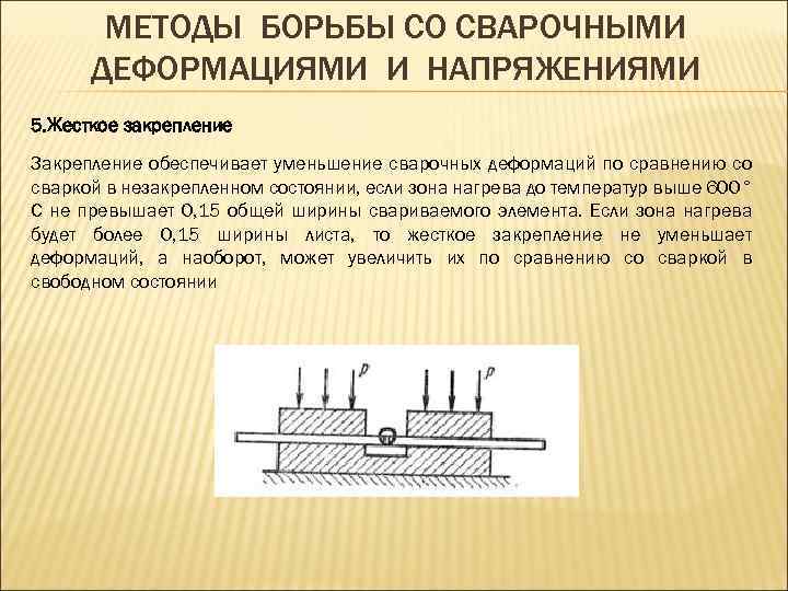 МЕТОДЫ БОРЬБЫ СО СВАРОЧНЫМИ ДЕФОРМАЦИЯМИ И НАПРЯЖЕНИЯМИ 5. Жесткое закрепление Закрепление обеспечивает уменьшение сварочных