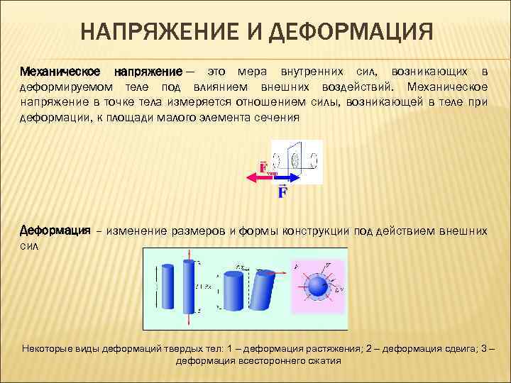 НАПРЯЖЕНИЕ И ДЕФОРМАЦИЯ Механическое напряжение — это мера внутренних сил, возникающих в деформируемом теле