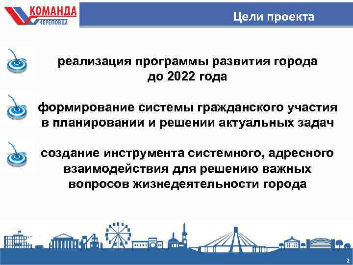 Цели проекта реализация программы развития города до 2022 года формирование системы гражданского участия в