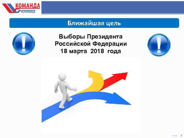 Ближайшая цель Выборы Президента Российской Федерации 18 марта 2018 года 7 