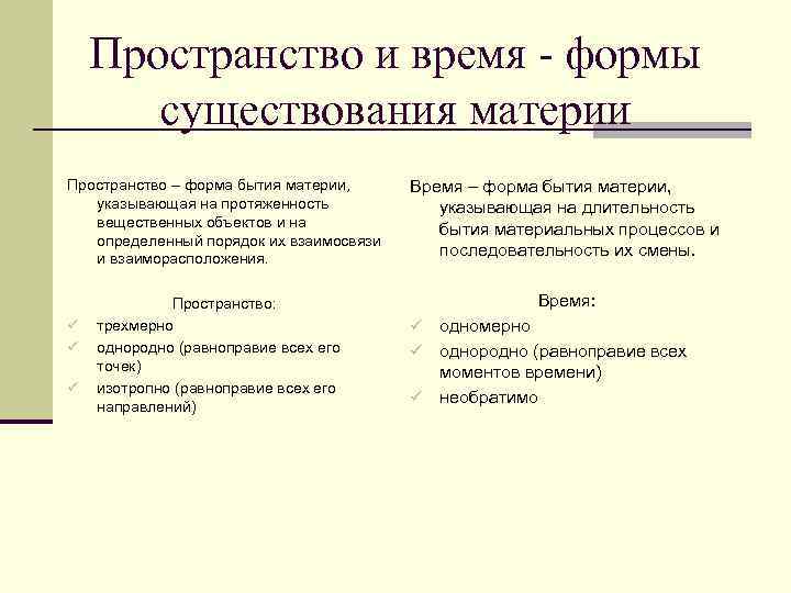 Пространство и время - формы существования материи Пространство – форма бытия материи, указывающая на
