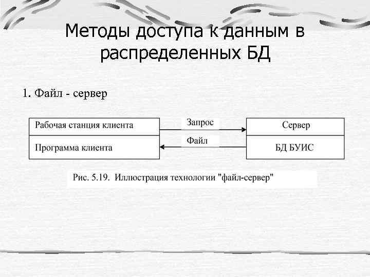 Методы доступа к данным в распределенных БД 1. Файл - сервер 