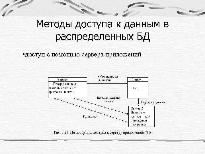 Методы доступа к данным в распределенных БД • доступ с помощью сервера приложений 