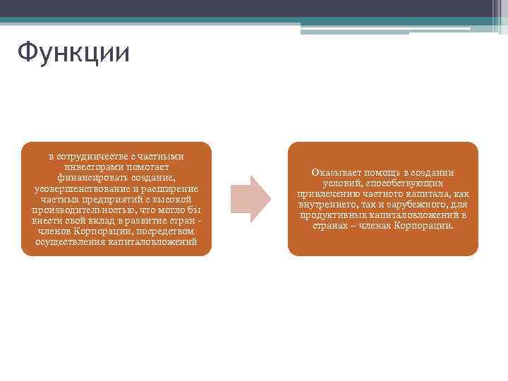 Функции в сотрудничестве с частными инвесторами помогает финансировать создание, усовершенствование и расширение частных предприятий