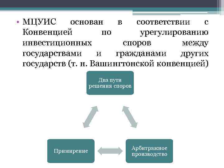  • МЦУИС основан в соответствии с Конвенцией по урегулированию инвестиционных споров между государствами