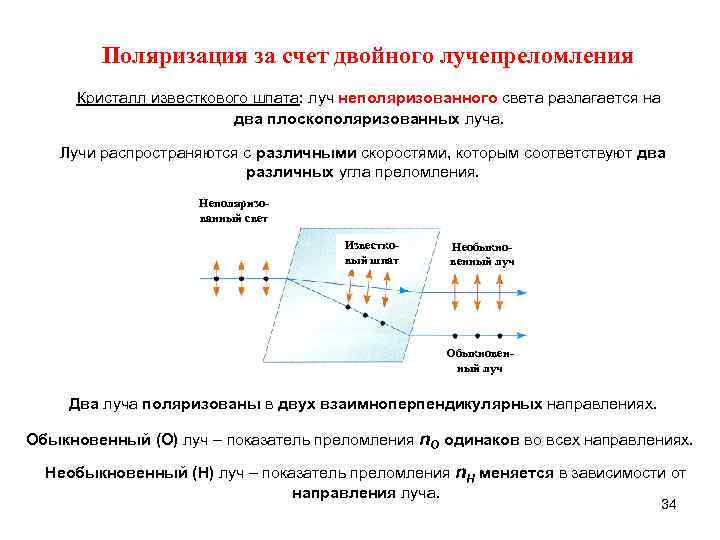 Двойное лучепреломление света. Поляризация при двойном лучепреломлении. Обыкновенный и необыкновенный лучи поляризация. Поляризация света при двойном лучепреломлении. Двойное лучепреломление в одноосных кристаллах.