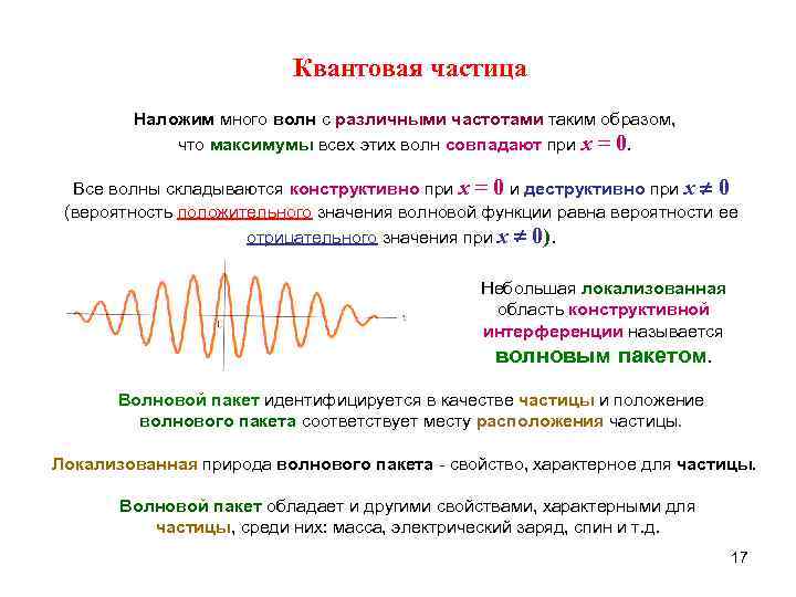 Квантовые частицы