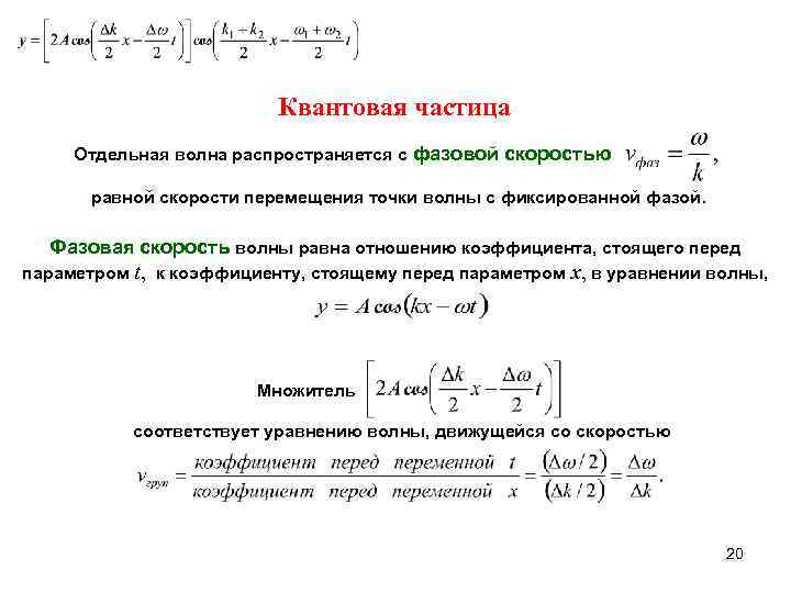 Квантовая частица Отдельная волна распространяется с фазовой скоростью равной скорости перемещения точки волны с