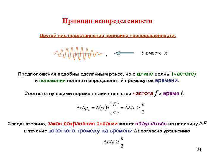 Принцип неопределенности Другой вид представления принципа неопределенности: t t вместо x Предположения подобны сделанным
