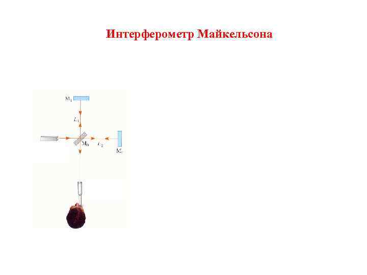 Интерферометр Майкельсона 