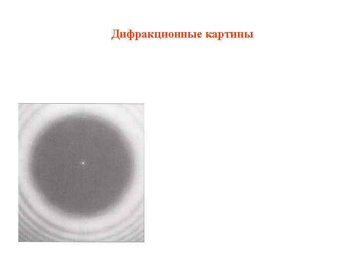 Дифракционные картины 