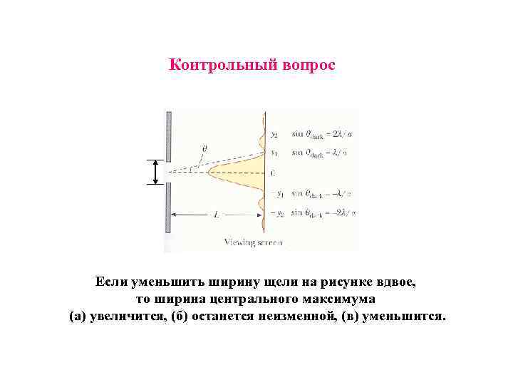 Контрольный вопрос Если уменьшить ширину щели на рисунке вдвое, то ширина центрального максимума (a)