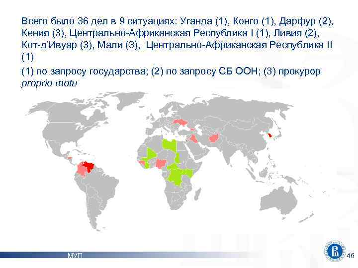 Всего было 36 дел в 9 ситуациях: Уганда (1), Конго (1), Дарфур (2), Кения