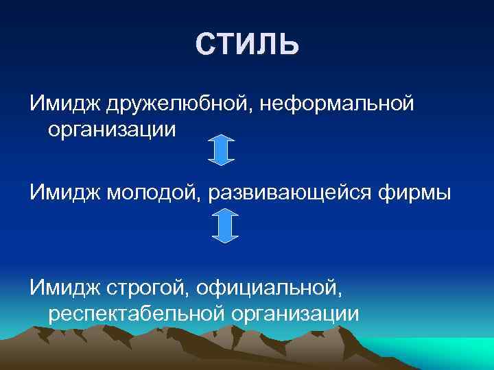 СТИЛЬ Имидж дружелюбной, неформальной организации Имидж молодой, развивающейся фирмы Имидж строгой, официальной, респектабельной организации