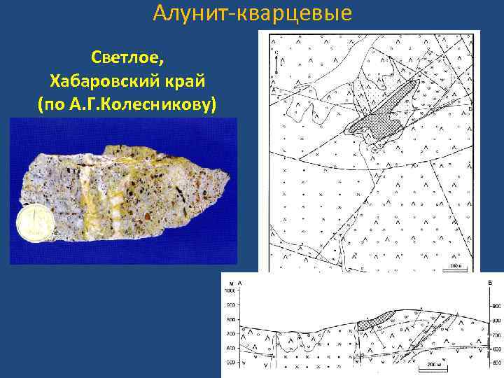 Алунит-кварцевые Светлое, Хабаровский край (по А. Г. Колесникову) 