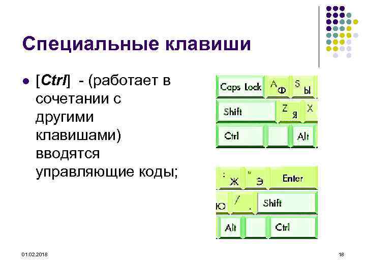 Специальные клавиши l [Ctrl] (работает в сочетании с другими клавишами) вводятся управляющие коды; 01.