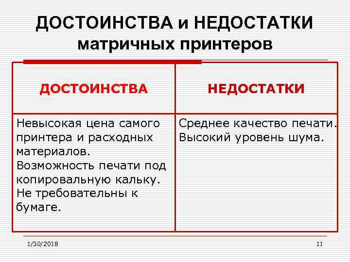 ДОСТОИНСТВА и НЕДОСТАТКИ матричных принтеров ДОСТОИНСТВА НЕДОСТАТКИ Невысокая цена самого принтера и расходных материалов.