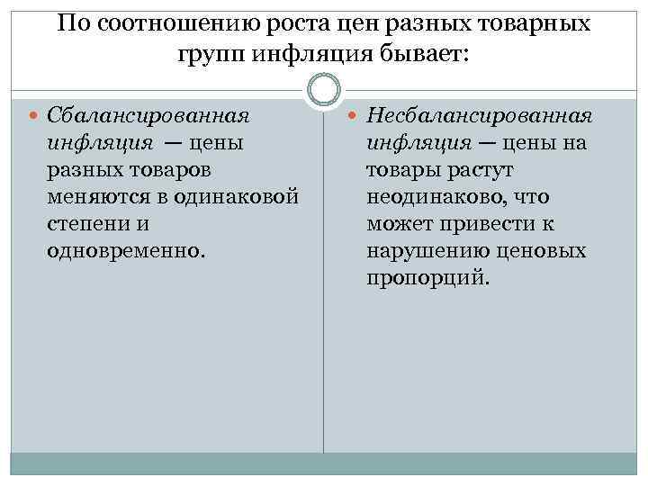 Презентация инфляция и антиинфляционная политика в россии