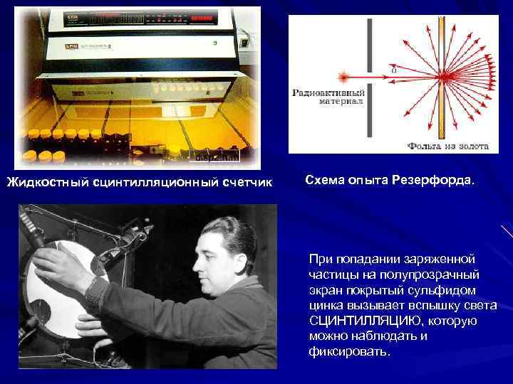 Сцинтилляционный счетчик фото