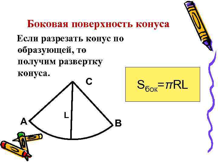 Площадь образующей поверхности конуса. S боковой поверхности конуса. Развертка боковой поверхности конуса представляет собой. Площадь конуса по образующей. Площадь разрезанного конуса.