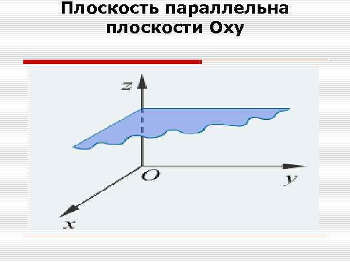 Плоскость параллельна плоскости Оху 