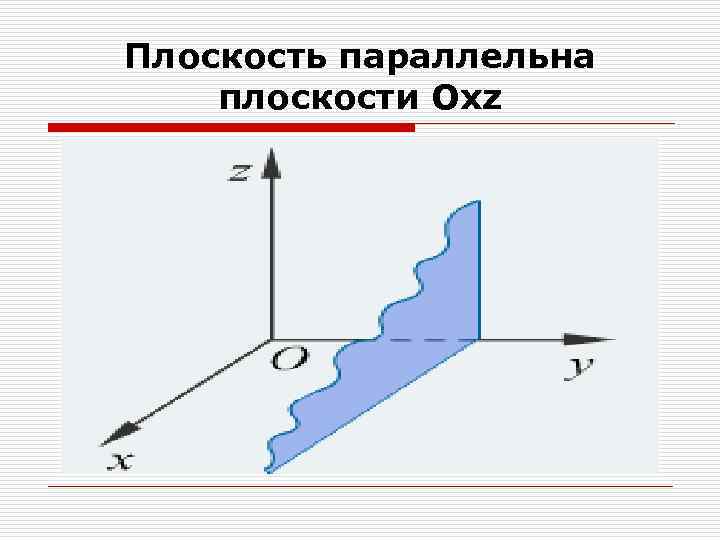 Плоскость параллельна плоскости Охz 