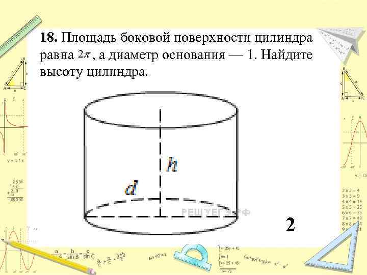 18. Площадь боковой поверхности цилиндра равна , а диаметр основания — 1. Найдите высоту