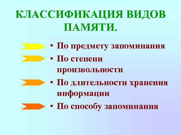КЛАССИФИКАЦИЯ ВИДОВ ПАМЯТИ. • По предмету запоминания • По степени произвольности • По длительности