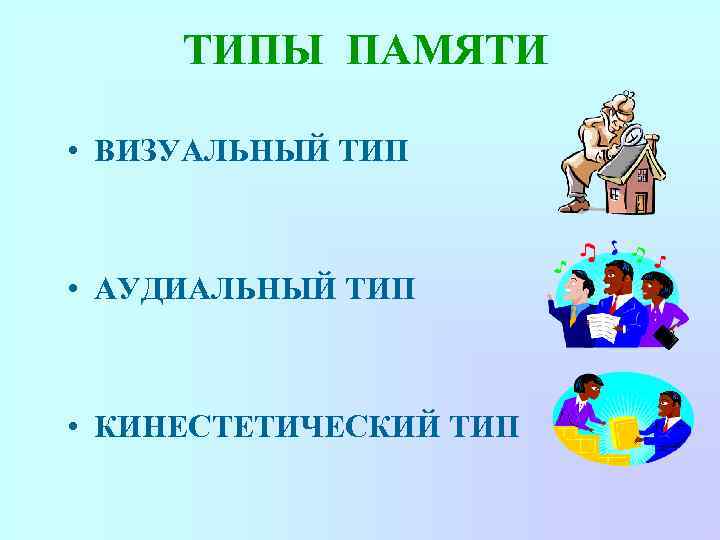 ТИПЫ ПАМЯТИ • ВИЗУАЛЬНЫЙ ТИП • АУДИАЛЬНЫЙ ТИП • КИНЕСТЕТИЧЕСКИЙ ТИП 