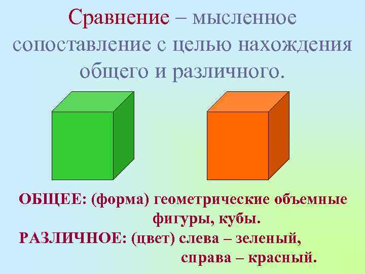Сравнение – мысленное сопоставление с целью нахождения общего и различного. ОБЩЕЕ: (форма) геометрические объемные